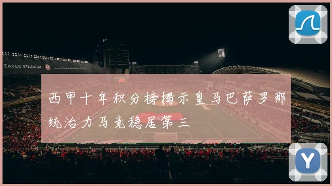 西甲十年积分榜揭示皇马巴萨罗那统治力马竞稳居第三